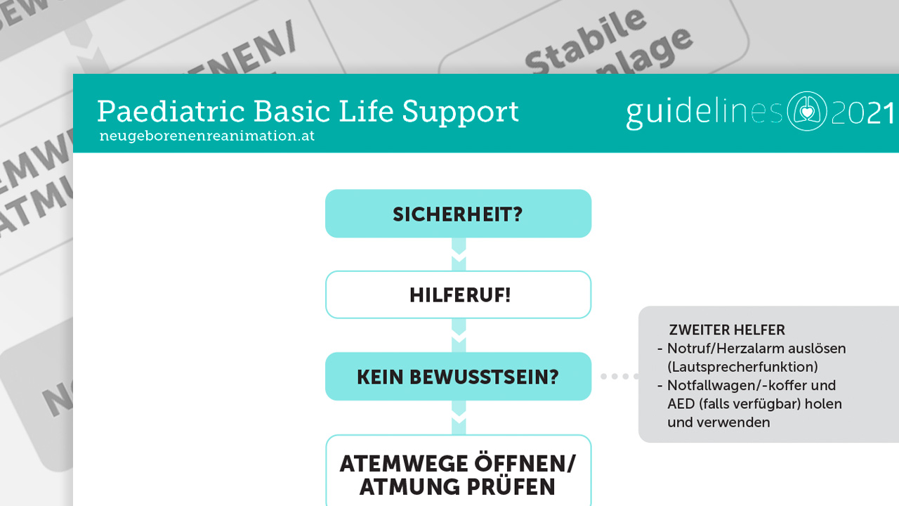 Downloads&Links – Neugeborenen Reanimation